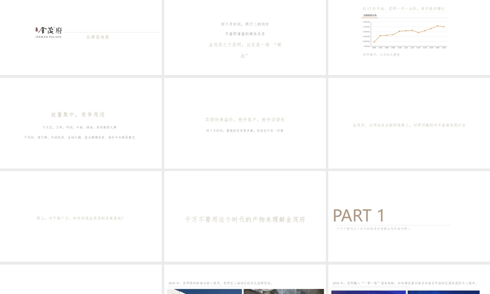 昆明金茂府全年推广策略案.pptx