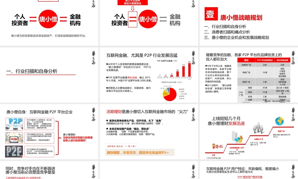 【华与华】唐小僧品牌顶层设计报告.pptx