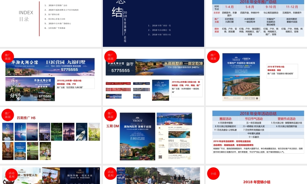 44.北京某一线-华瀚大湖公馆年度推广案.pptx