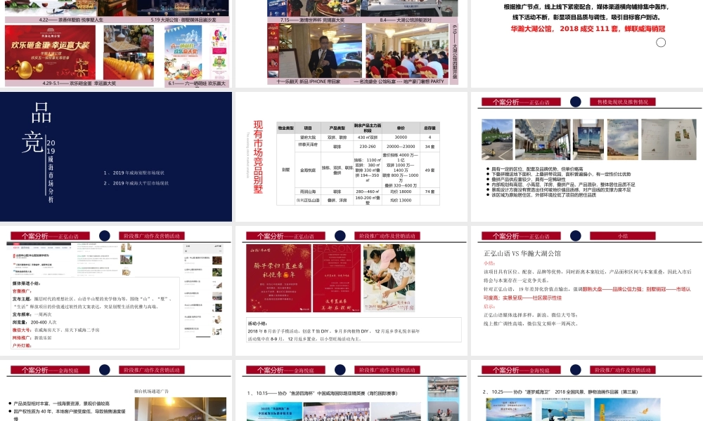 44.北京某一线-华瀚大湖公馆年度推广案.pptx