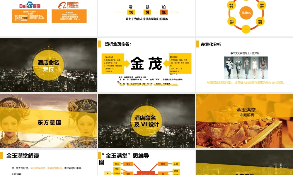 49.金茂酒店命名最终确定版.pptx