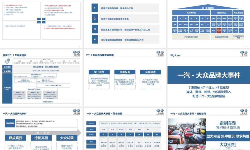 144.一汽大众下半年传播规划方案.pptx