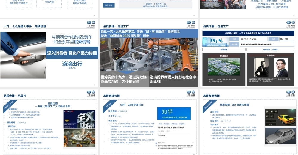 144.一汽大众下半年传播规划方案.pptx