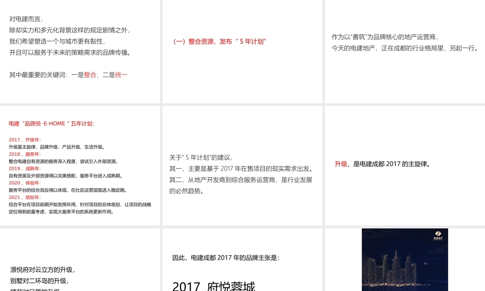 152.优点广告（成都优叁）-电建地产品牌系统思考暨在售项目整合推广案.pptx