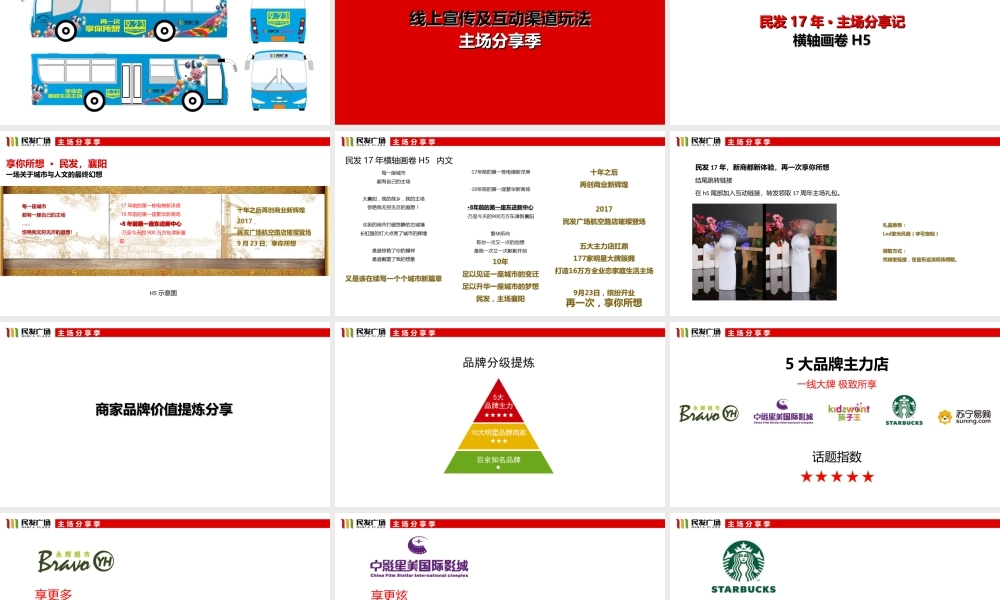 57.民发广场航空路店开业执行策略案.ppt