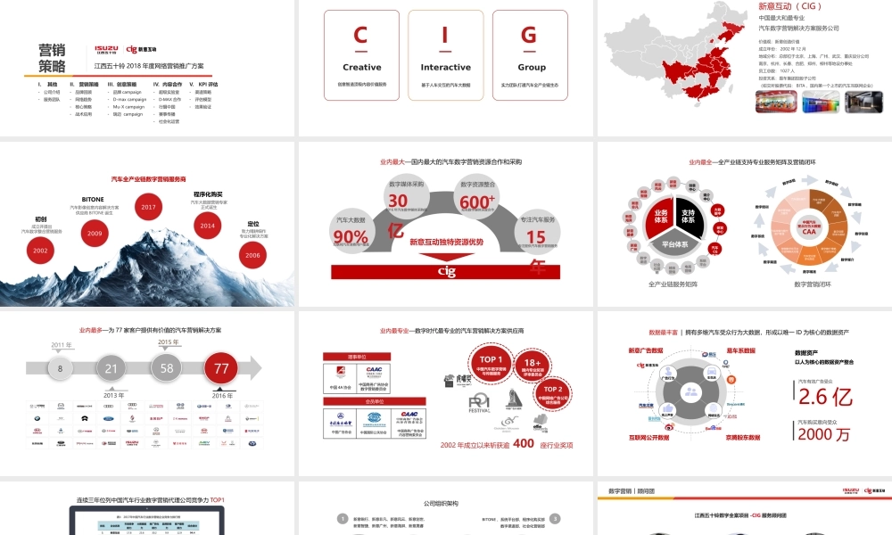 江西五十铃2018年数字全案代理竞标.pptx