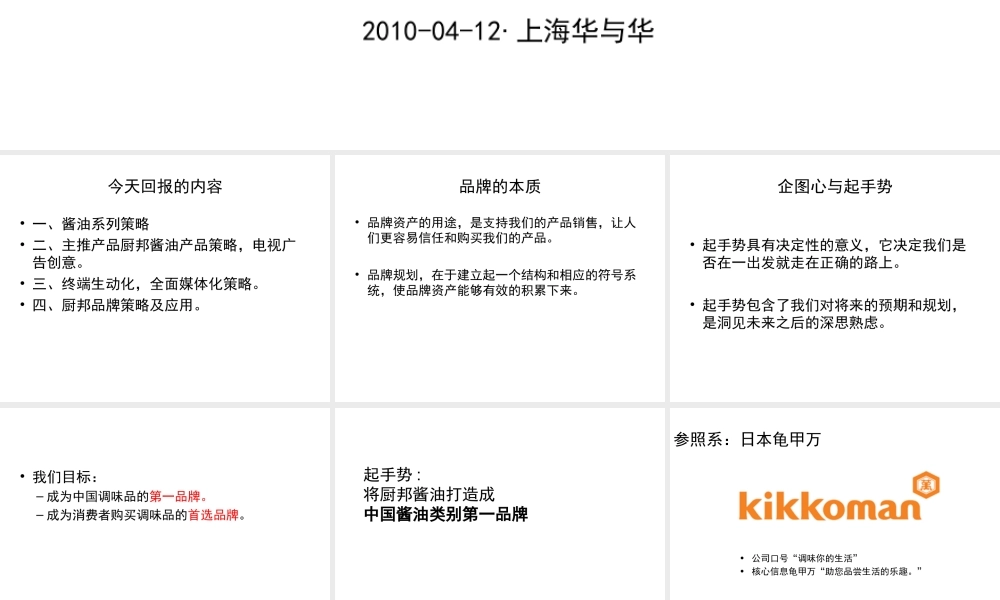【华与华】厨邦酱油.ppt
