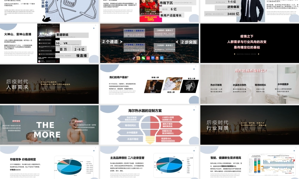 74.海尔热水器自媒体营销方案.pptx