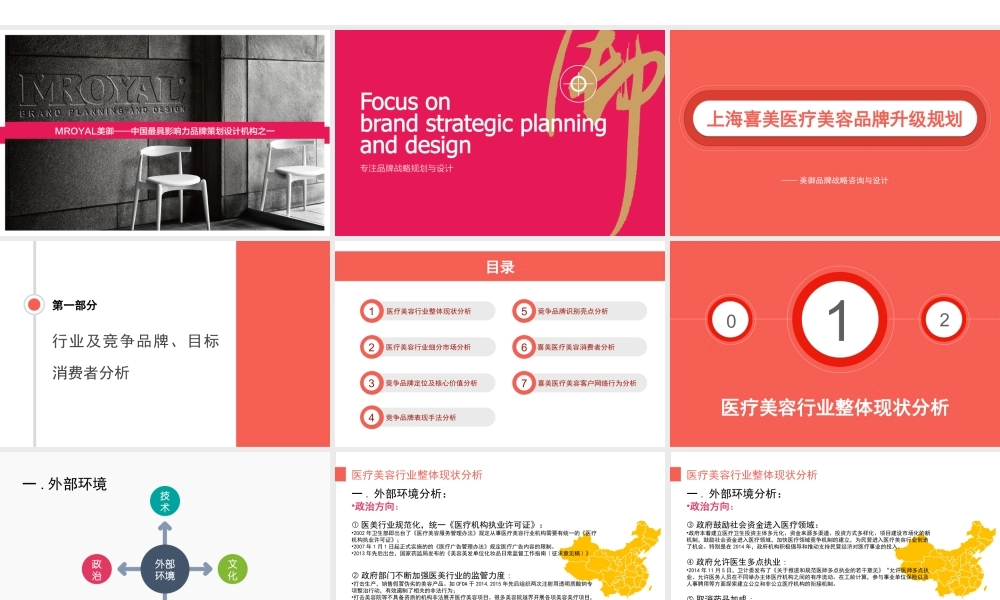 126.上海喜美医疗美容方案更新.ppt