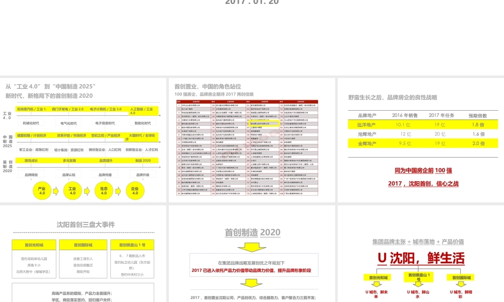 131.首创光和城+国际城年度战略推广案.pptx