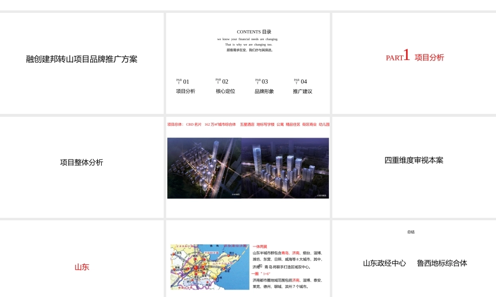 和声融创济南壹号院品牌推广方案.pptx