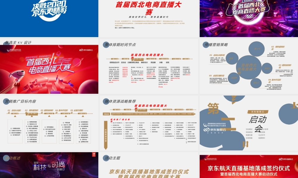 2020京东电商直播大赛策划全案.pptx
