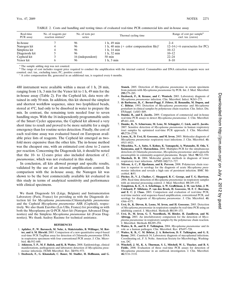 Real-Time PCR Assays for Detection of Mycoplasma pneumoniae(1).pdf_第3页