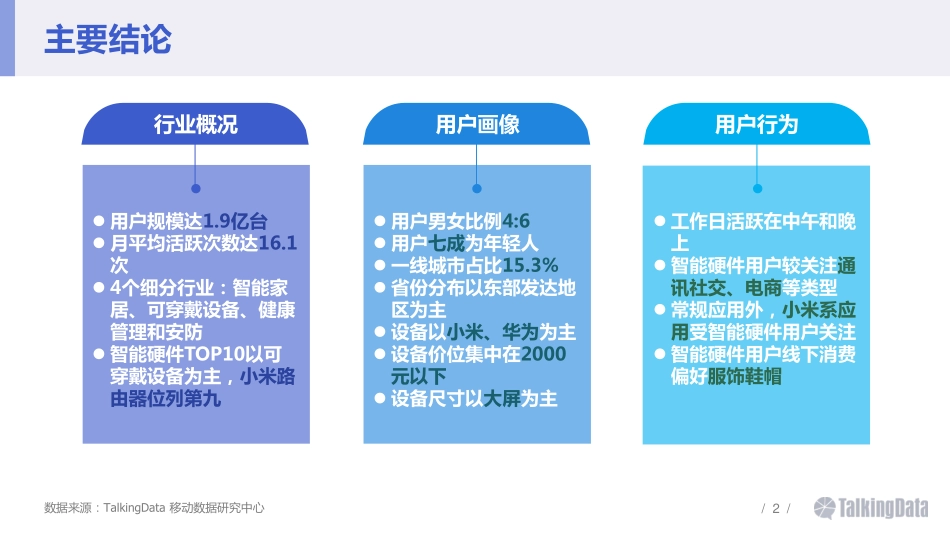 TalkingData-2016智能硬件行业洞察报告(1).pdf_第2页