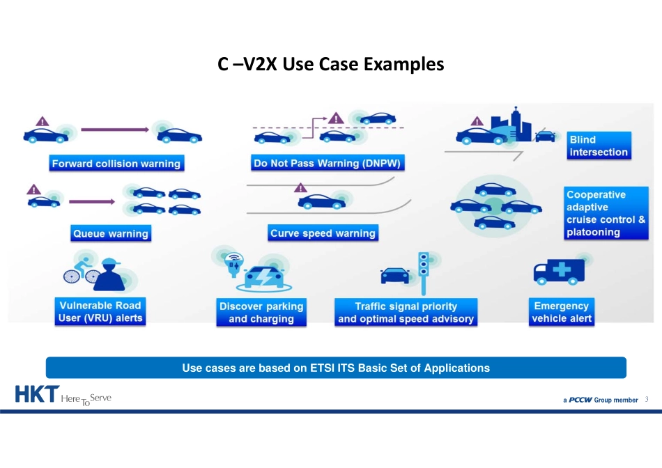 Smart Mobility Consortium & Vehicle-to-Everything (V2X).pdf_第3页
