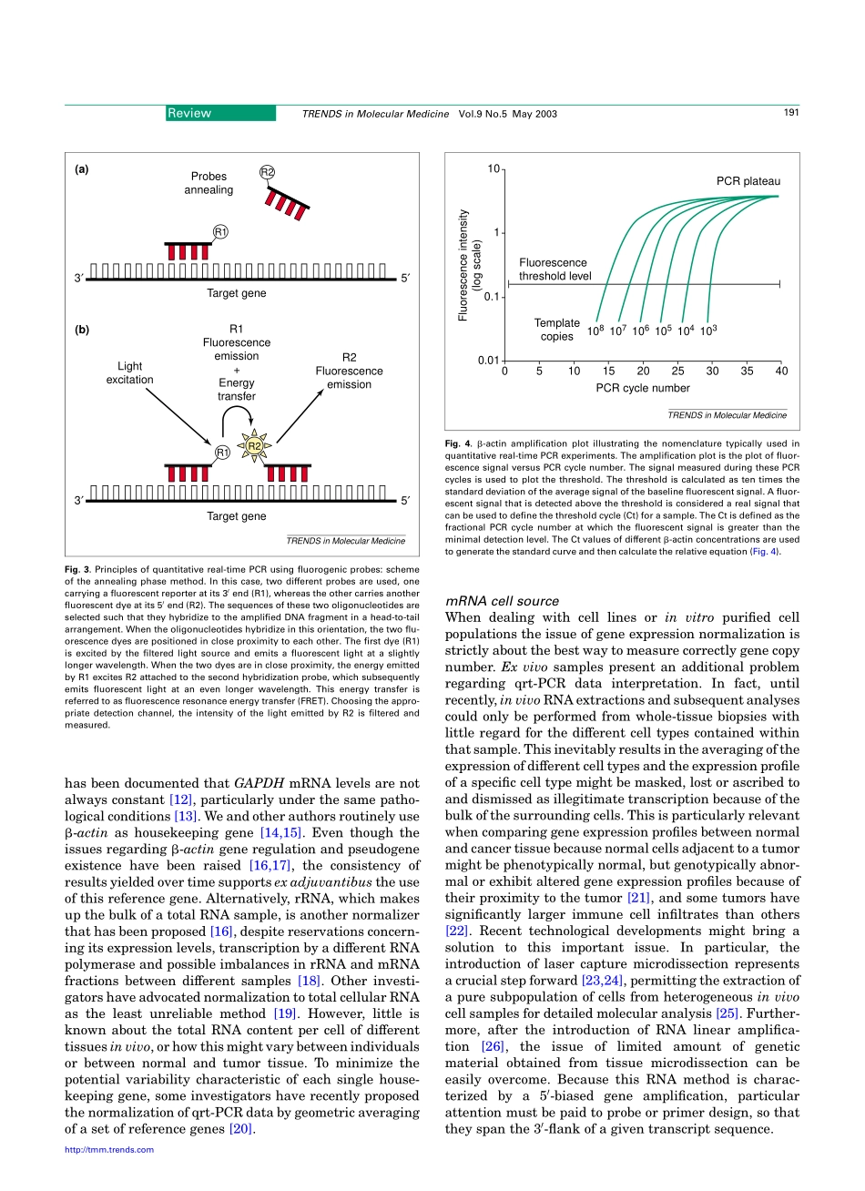 Quantitative real-time PCR a powerful ally in cancer research(1).pdf_第3页