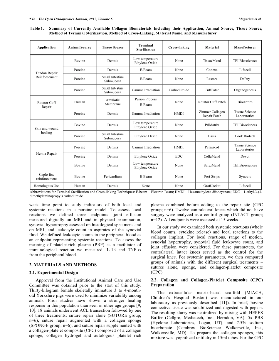 Safety of Intra-Articular Use of Atelocollagen for Enhanced Tissue Repair.pdf_第2页