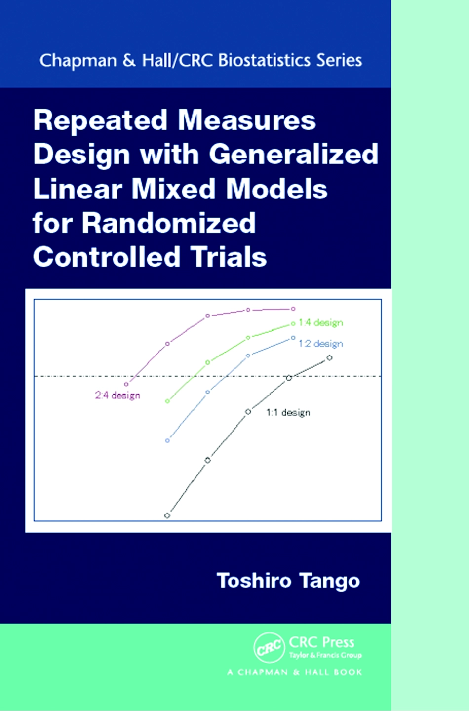 Repeated_Measures_Design_with_Generalized linear mixed models for RCTs.pdf_第1页
