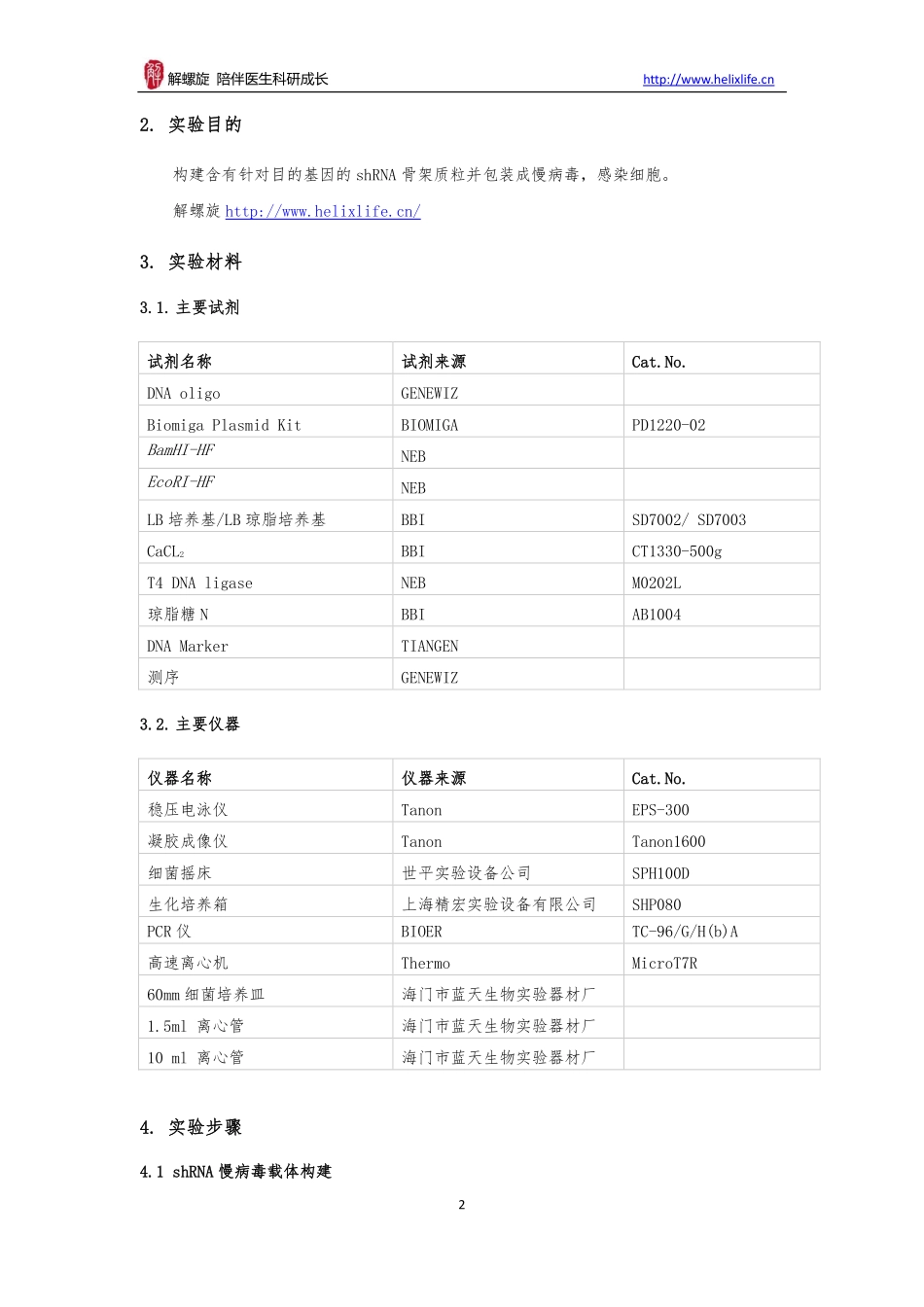 shRNA慢病毒载体构建(1).pdf_第2页