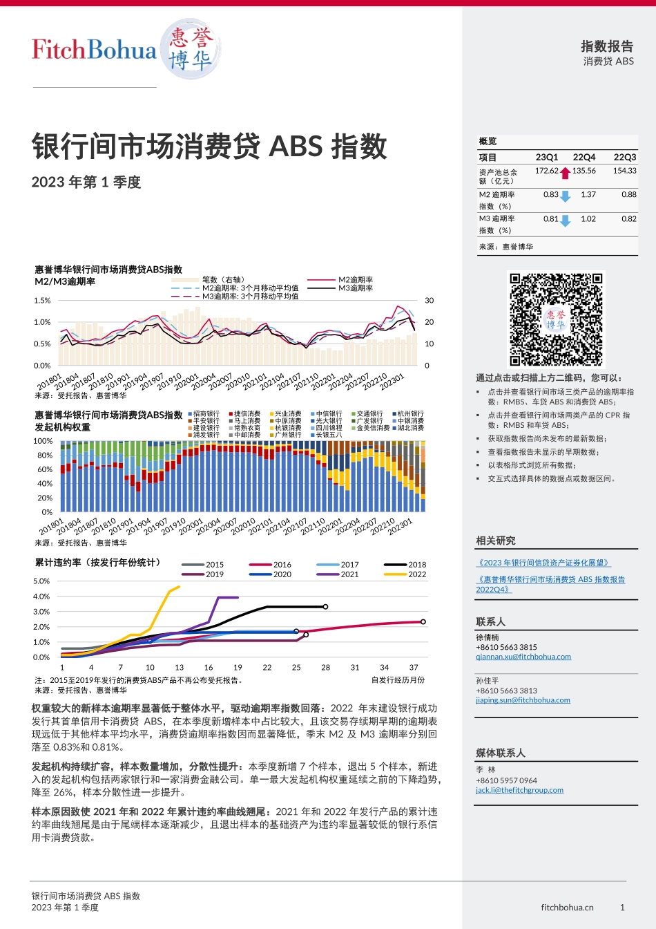 惠誉博华银行间市场消费贷ABS指数报告2023Q1-4页-WN6.pdf_第1页