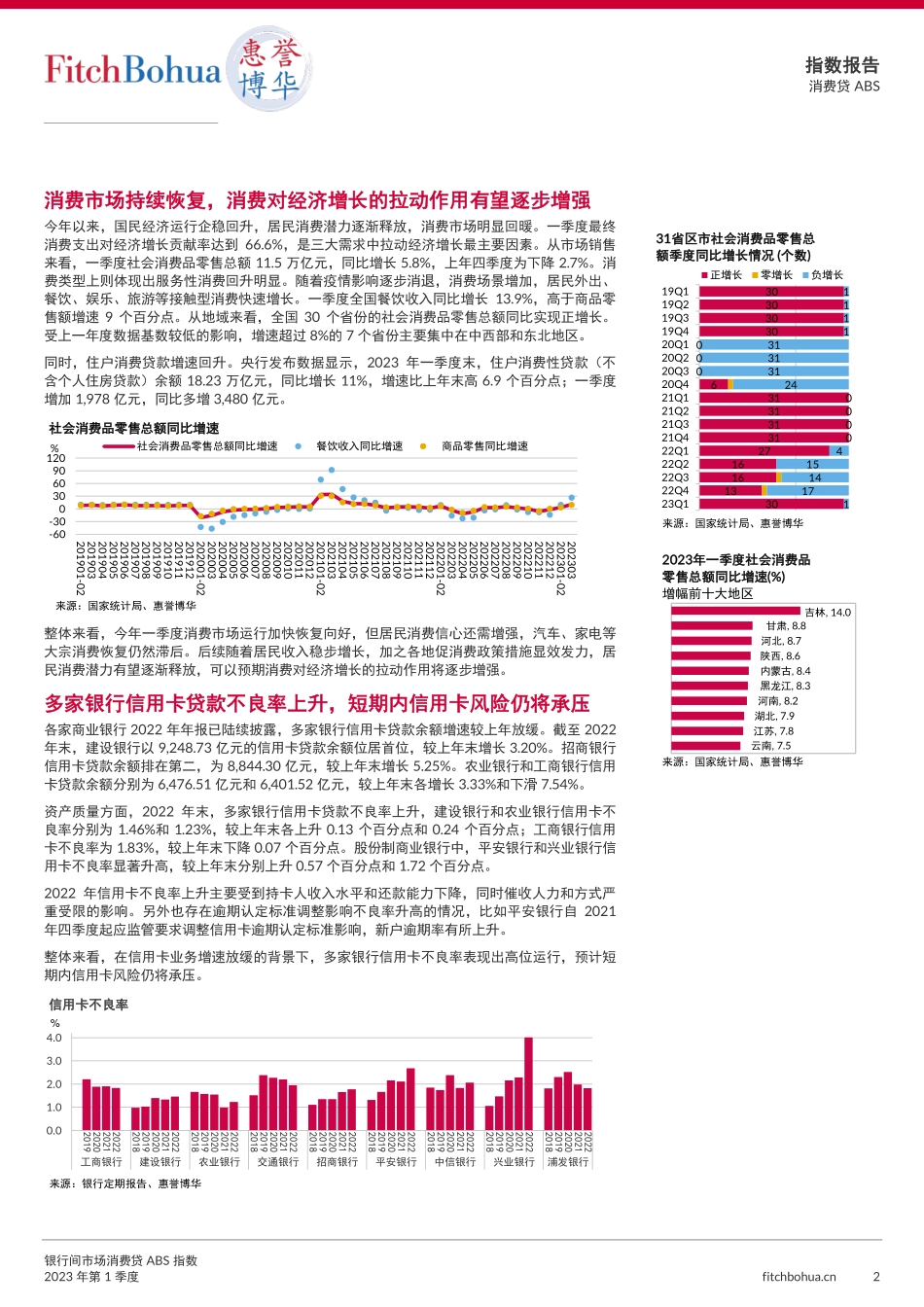 惠誉博华银行间市场消费贷ABS指数报告2023Q1-4页-WN6.pdf_第3页