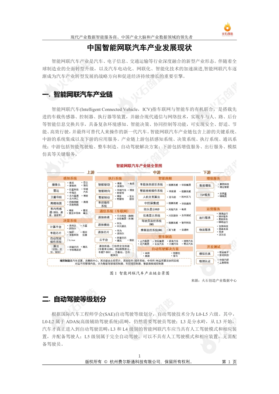 火石创造——中国智能网联汽车发展专题报告_1684893024743-11页-WN6.pdf_第1页