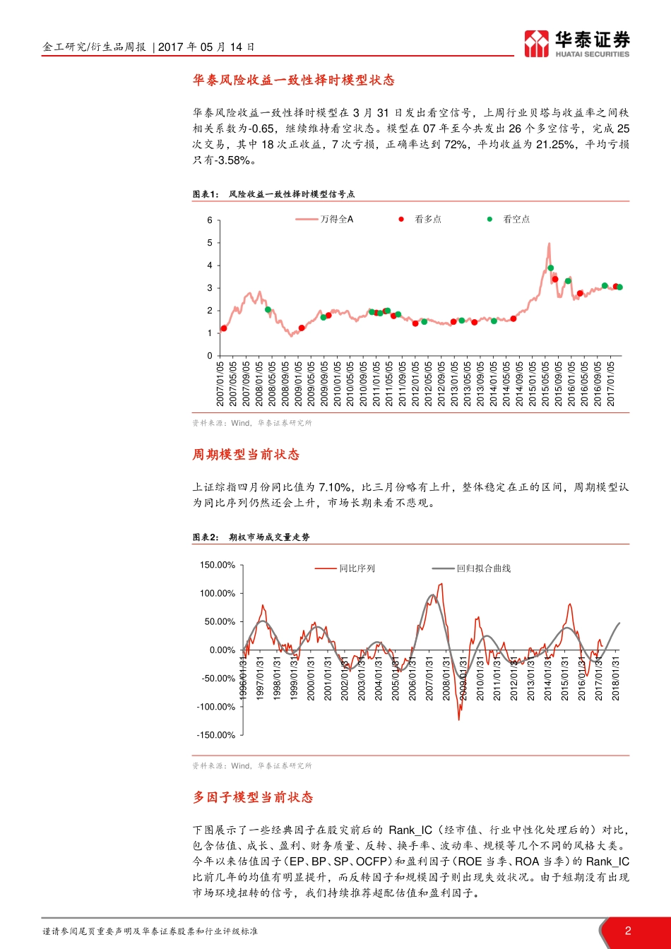 华泰证券_2017-05-14_量化投资周报：市场中短期有波折长期应该乐观.pdf_第2页