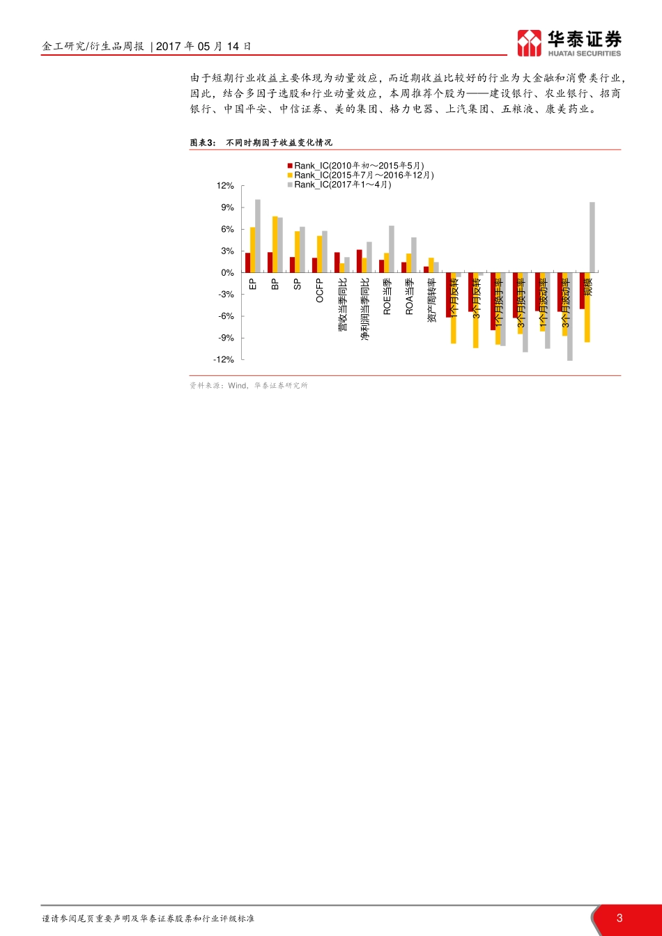 华泰证券_2017-05-14_量化投资周报：市场中短期有波折长期应该乐观.pdf_第3页