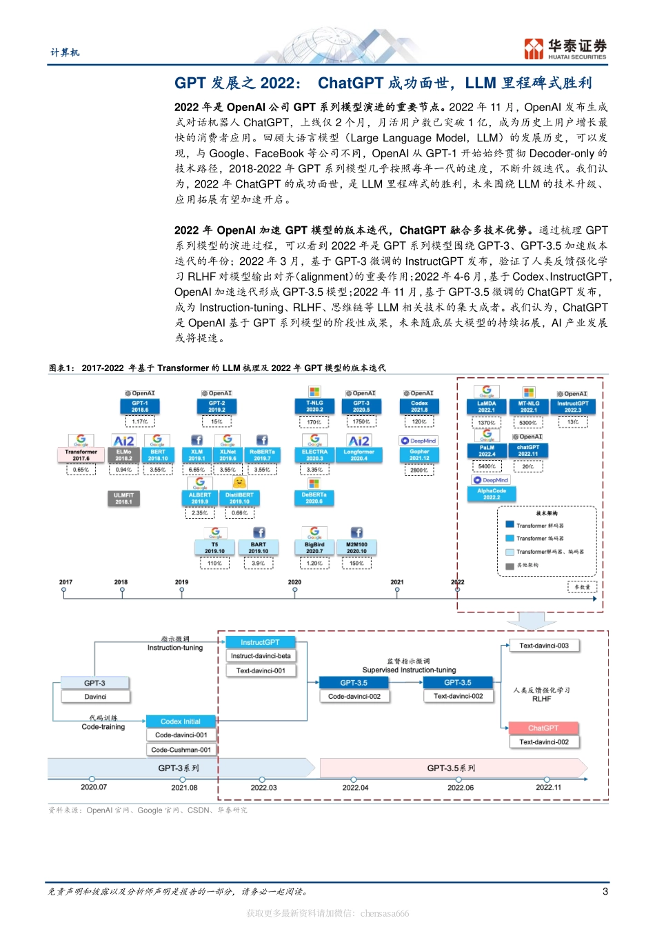 计算机-GPT产业复盘（2022）：推出ChatGPT-230219.pdf_第3页