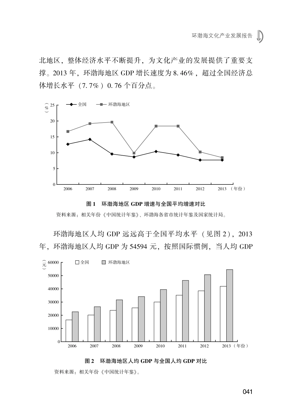 环渤海文化产业发展报告(50页).pdf_第3页