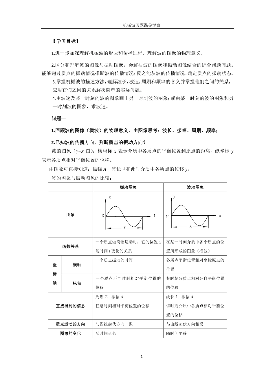 机械波习题课-学习任务.pdf_第1页