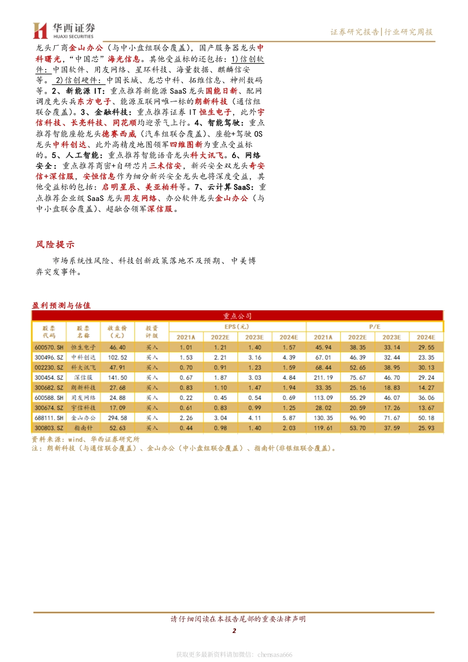计算机行业周观点：ChatGPT成功连接未来可期-230211.pdf_第2页