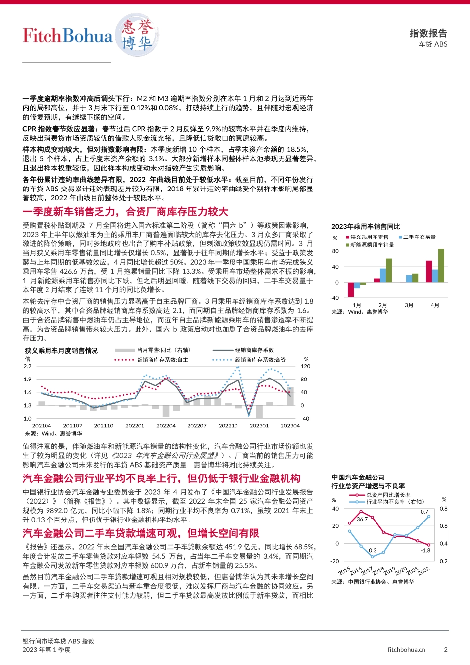 惠誉博华-银行间市场车贷ABS指数 2023年第1季度-7页-WN6.pdf_第3页