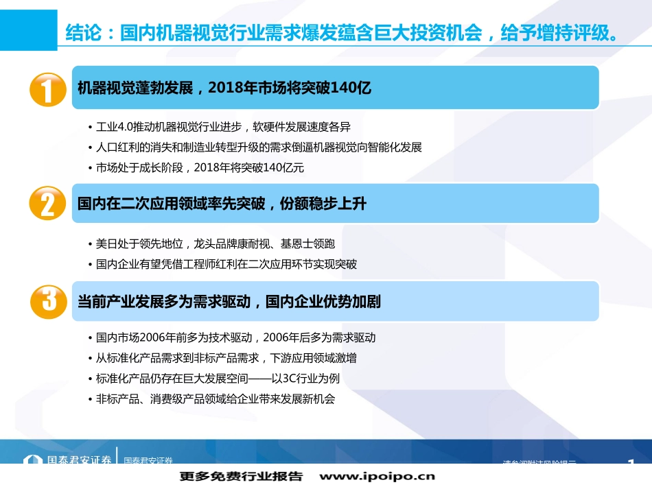 机器视觉-工业4.0添上一双慧眼.pdf_第2页