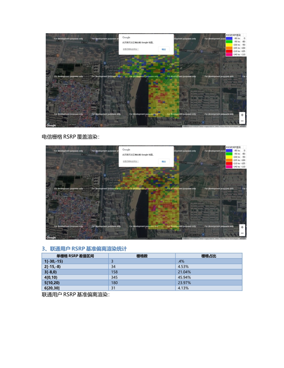 黄河路英杨村.Docx_第2页