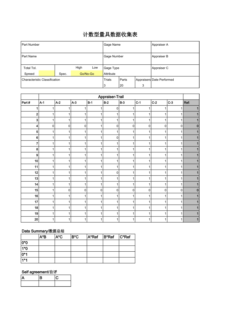 计数型分析练习.xls_第1页