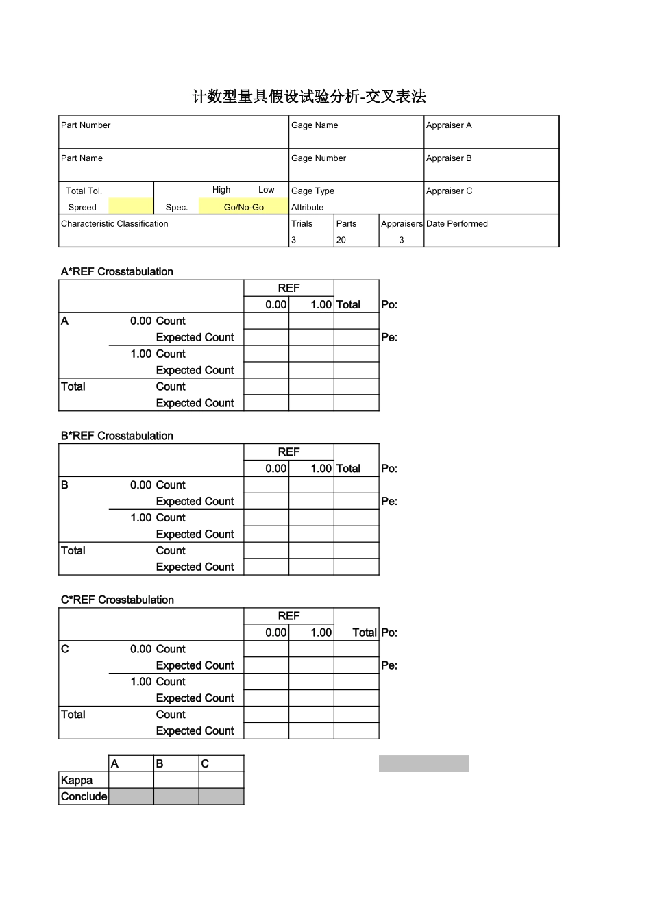 计数型分析练习.xls_第3页