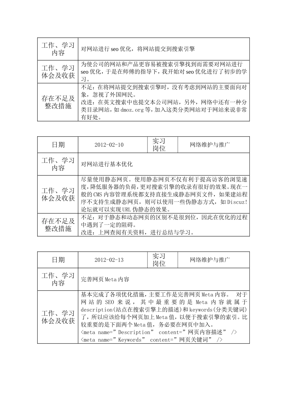 计算机网络工程实习日记22篇.doc_第3页
