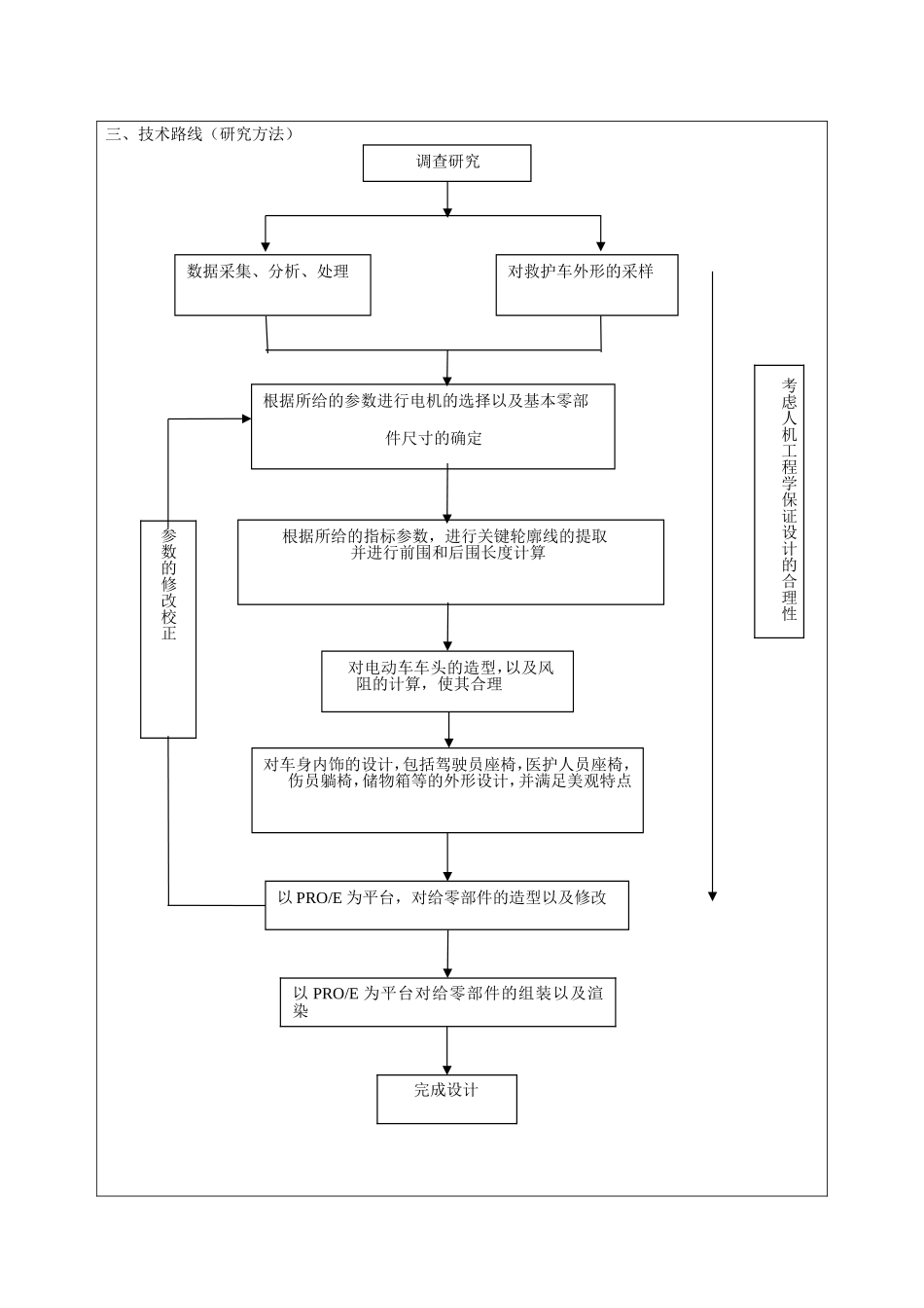 基于ProE的电动救护车造型设计开题报告.doc_第3页