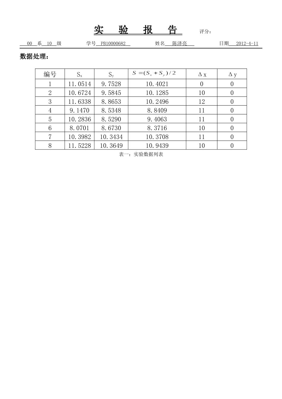 激光散斑.docx_第1页