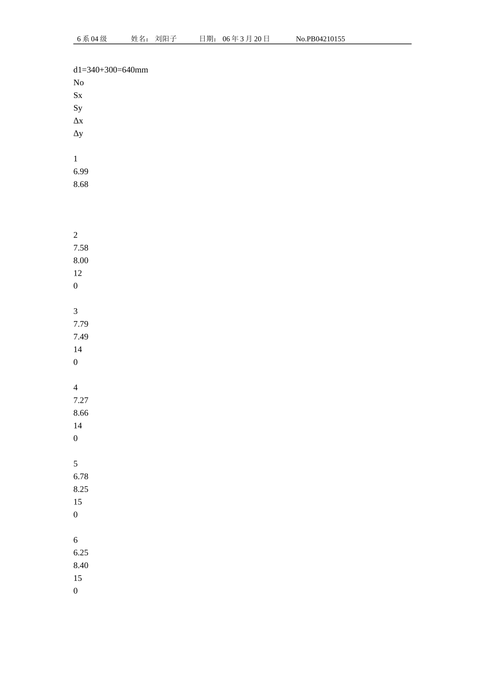 激光散斑测量 PB04210155 刘阳子%.doc_第3页