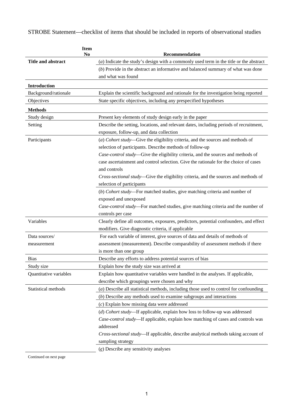 STROBE_checklist_v4_combined.doc_第1页