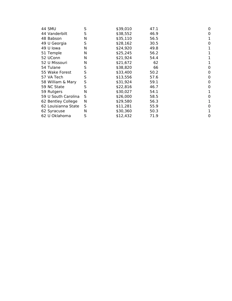 Table 6_4.xls_第2页