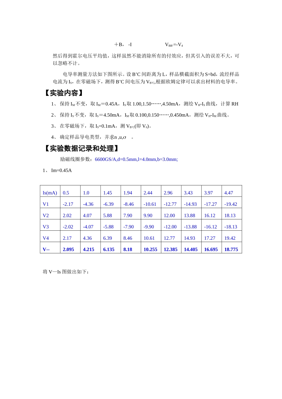霍尔效应 报告(1).doc_第3页