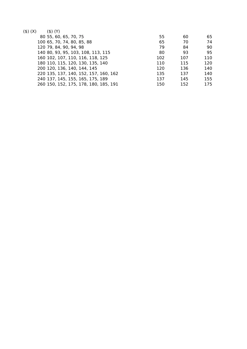 Table 2_8.xls_第1页