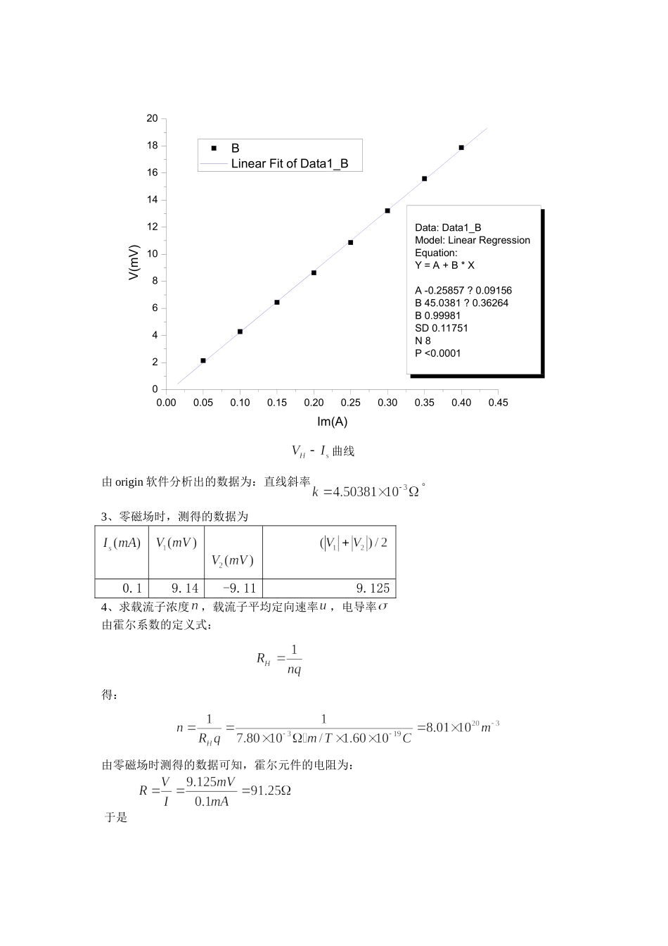 霍尔效应正文.doc_第3页