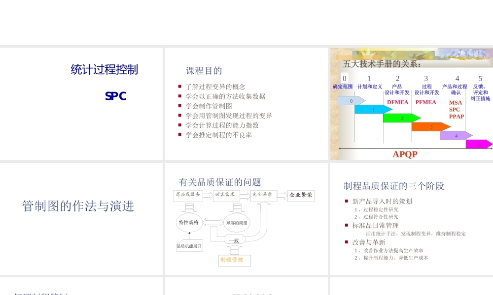 SPC最新版.ppt