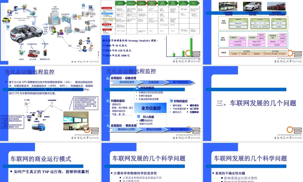 华东师范大学-关于车联网的几点思考.ppt