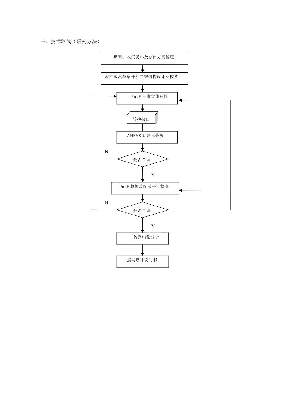 基于ANSYS的双柱式汽车举升机设计开题报告.doc_第3页
