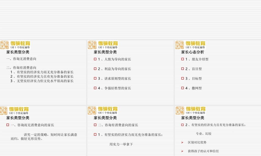 家长心态和类型分析.ppt